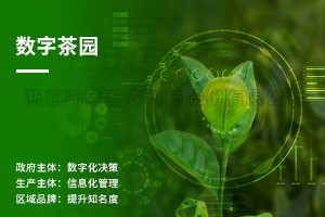 智慧茶园解决方案