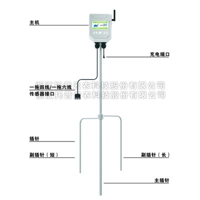 便携小型气象站