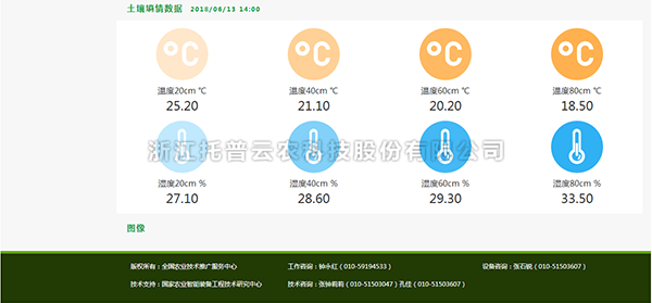 芭乐视频成年APP污墒情数据2