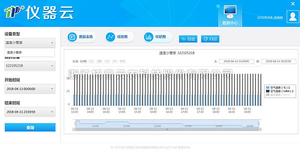 温湿光记录仪仪器云数据查看