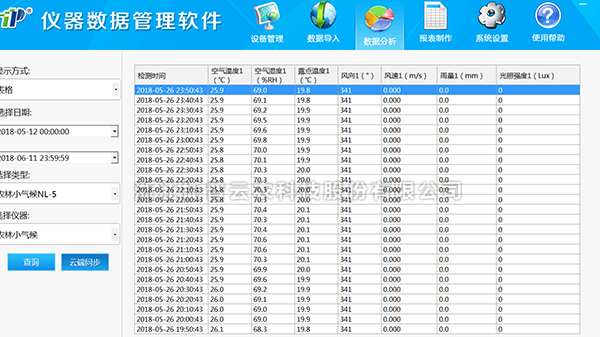 农业小气候监测系统管理云平台界面图3