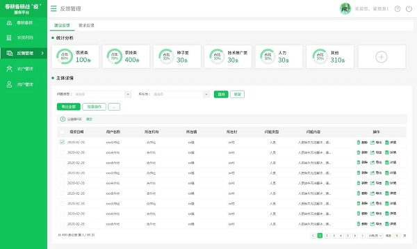 春耕备耕PC端管理平台-反馈管理（效果图）