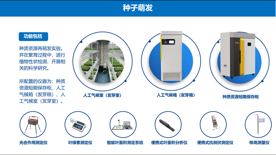 黄色网站芭乐视频APP萌发仪器