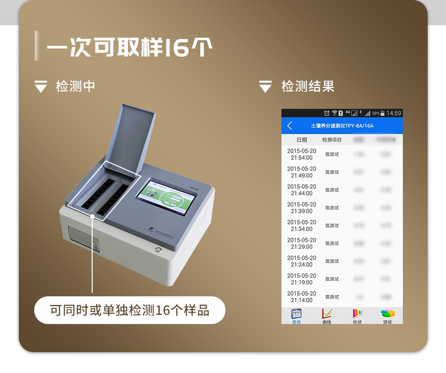 芭乐视频成年APP污肥料养分检测仪