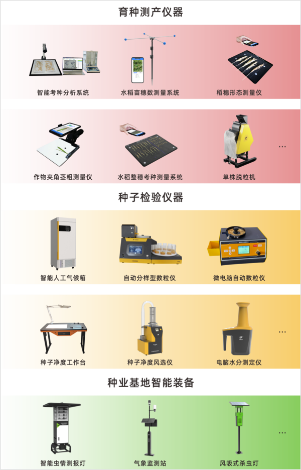 芭乐视频下载污在线观看全新升级育种、制种、黄色网站芭乐视频APP检验智能仪器